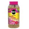 Scotts Miracle-Gro Slow Release Plant Food 1Kg