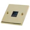 One Gang Victorian Secondary Telephone Socket 3A Brass