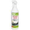 HG Kitchen Grease Away Assorted 500ml 128050106