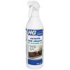 HG Kitchen Ceramic Hob Cleaner Spray Clear 500ml 109050106